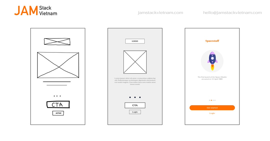 Wireframe trong thiết kế UX/UI